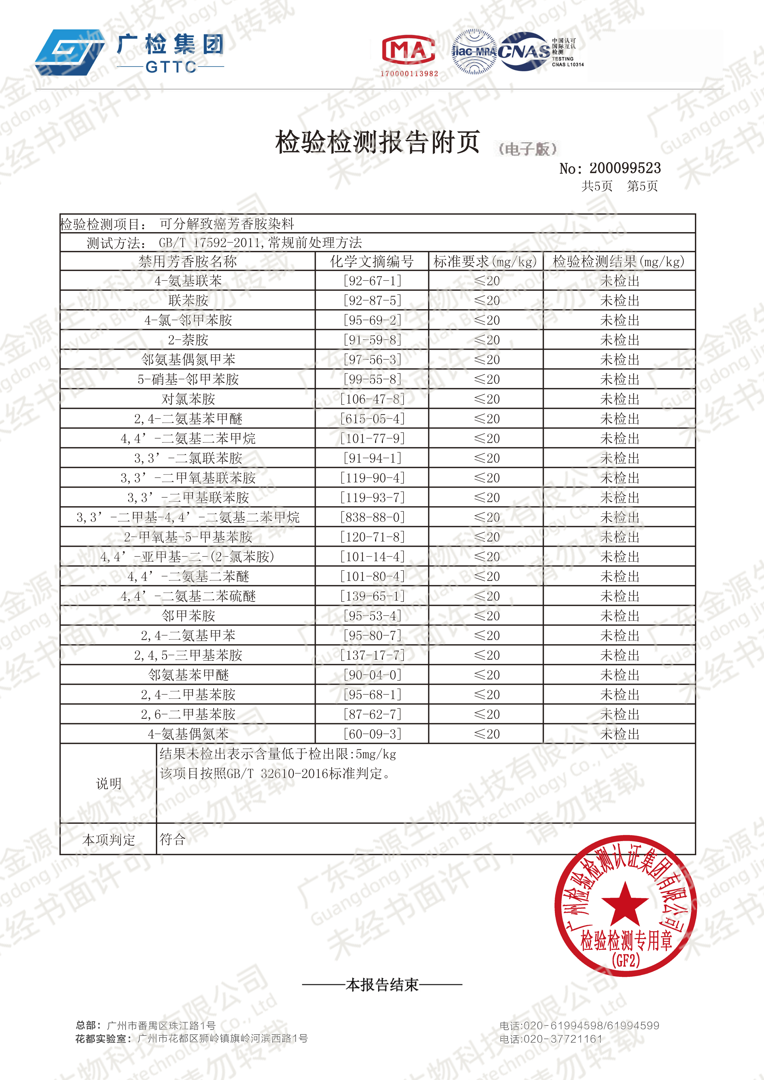 金源,生物,口罩